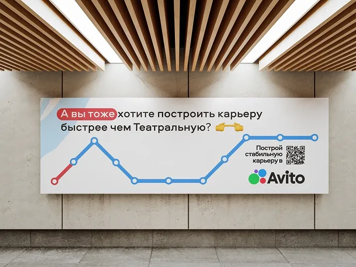 Городские объекты