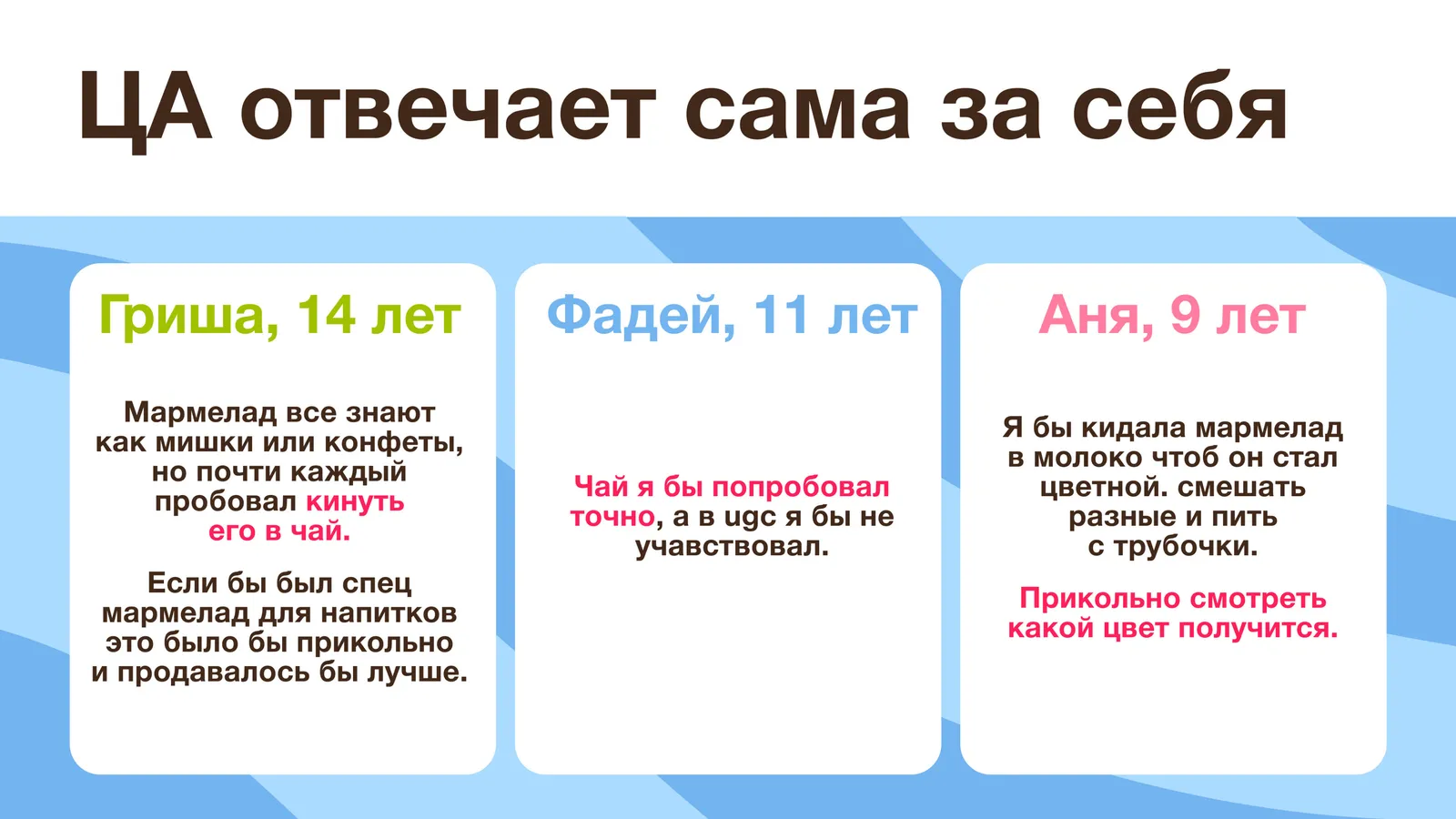 Инсайт: аудитория отвечает сама за себя